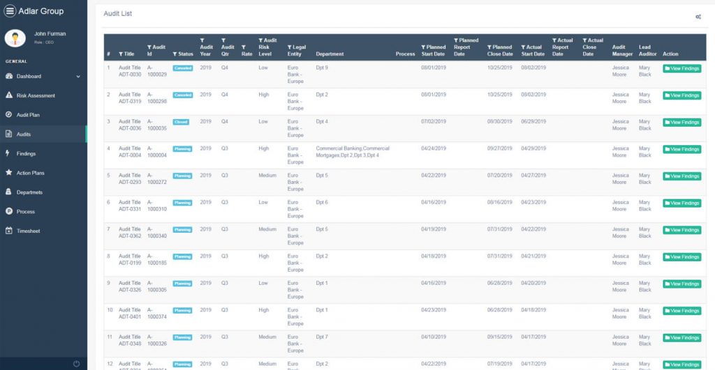 Application Processing/Compliance Solution